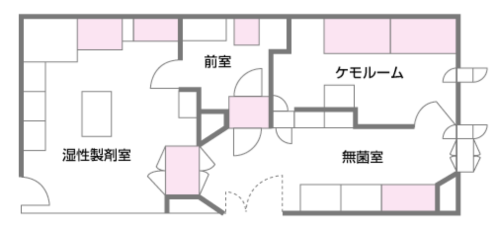 病院製剤室