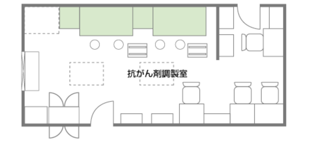 抗がん剤調製室