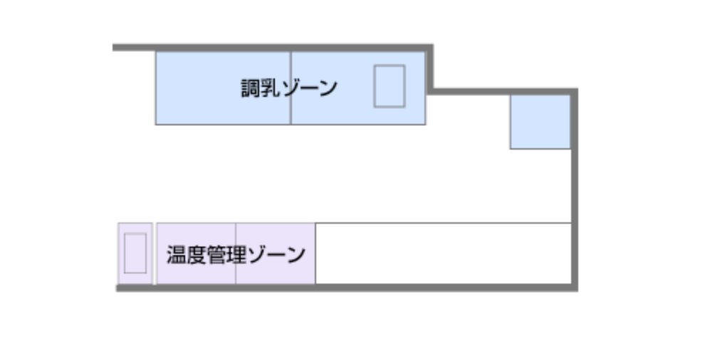 病棟・NICU