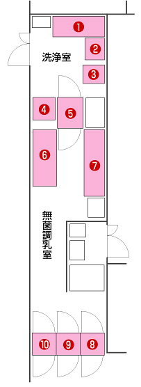 岐阜大学医学部付属病院様