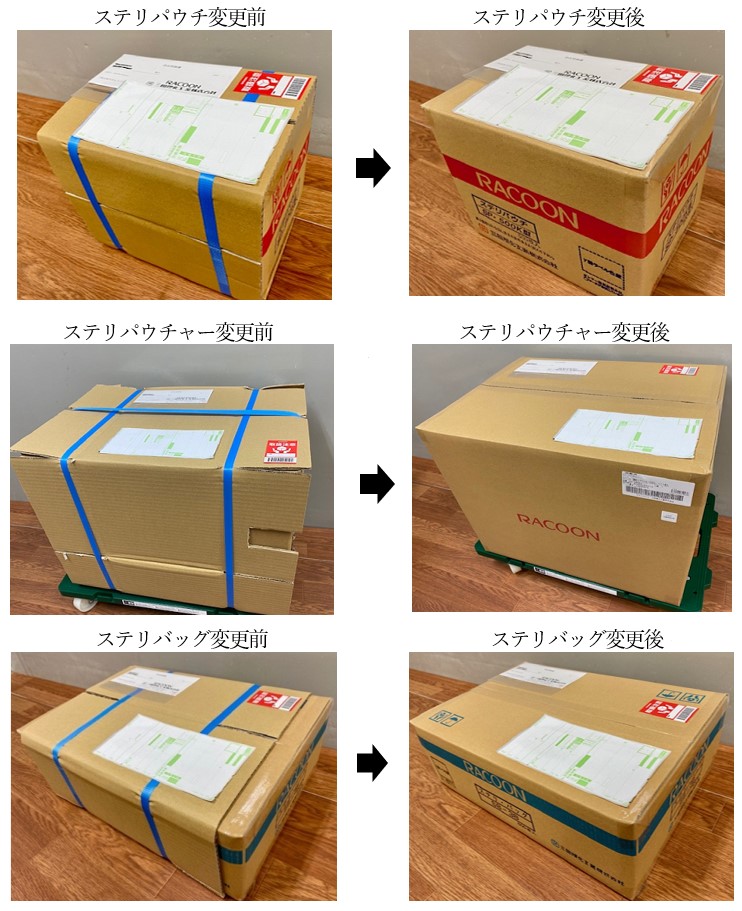 梱包方法について